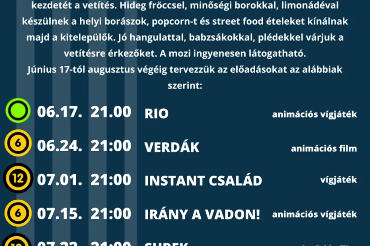 Villány, Fröccs mozi plakát, 2023-as nyár