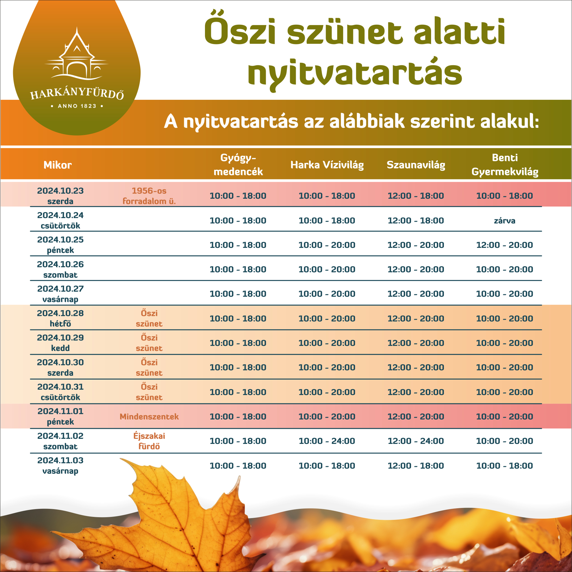 Nyitvatartás, Harkányi Gyógyfürdő, őszi szünet 2024