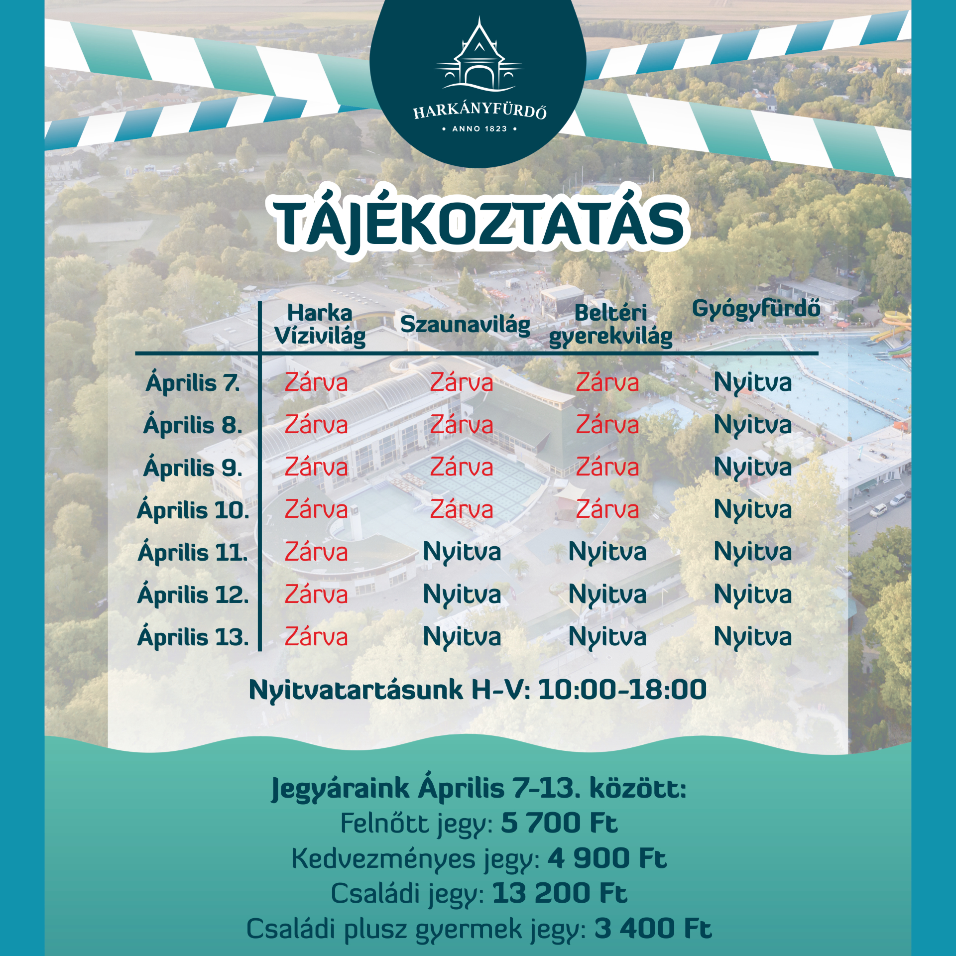 Harkányi bezárások 2025.04 hónapban