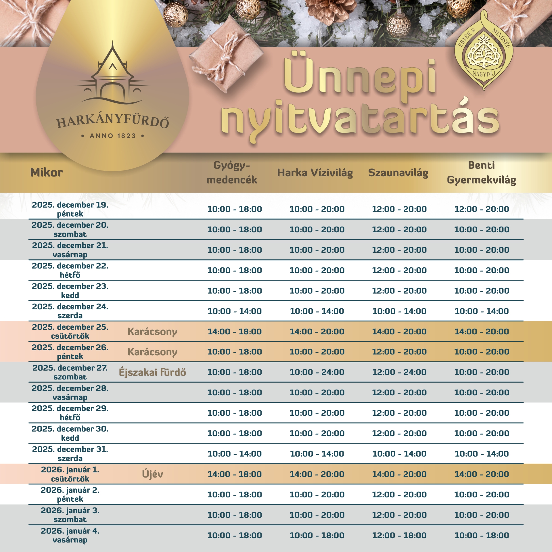 Harkányfürdő, gyógyfürdő ünnepi nyitvatartás 2025