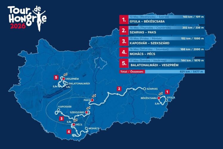 Tour de Hongrie