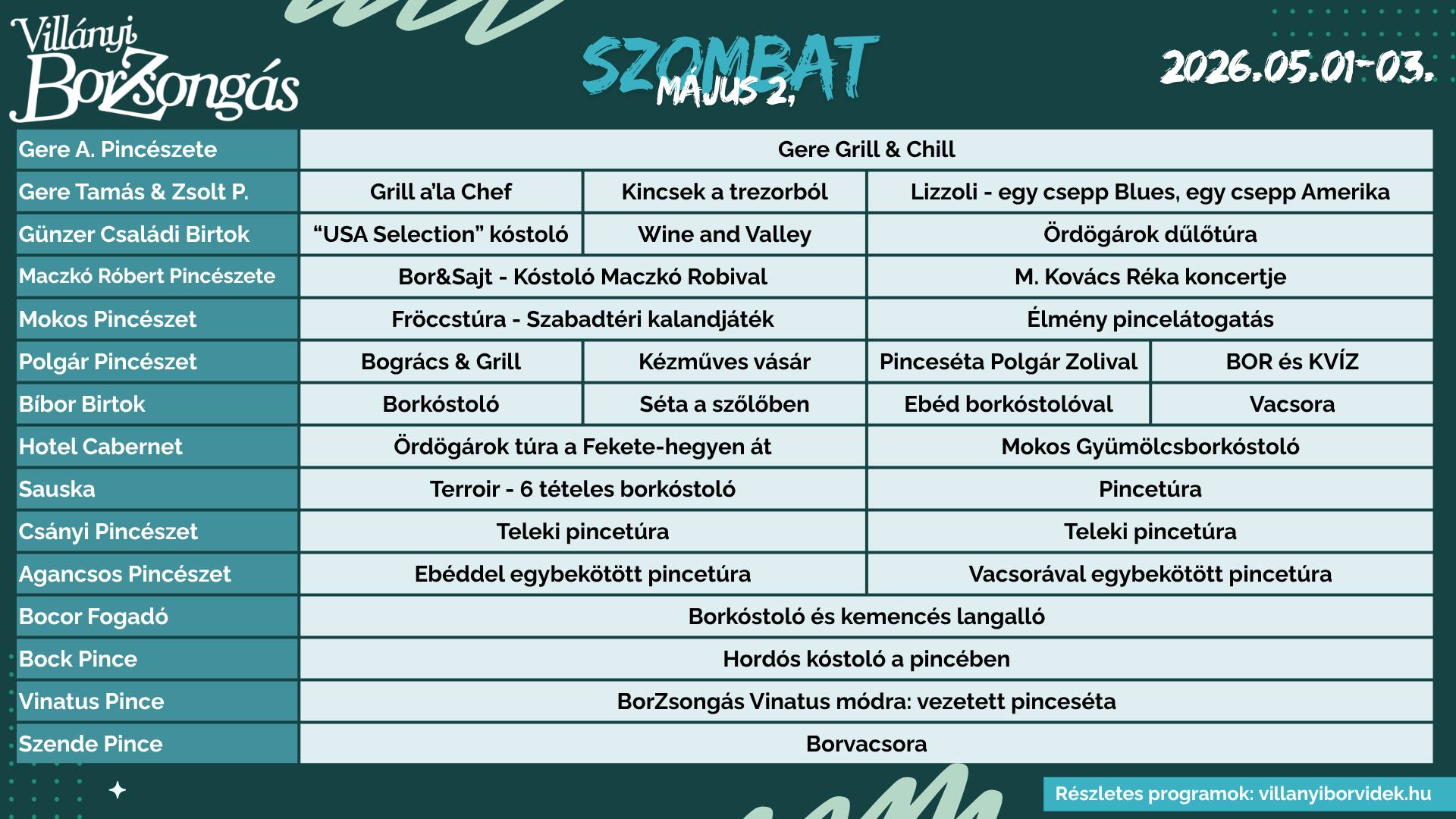 Villány - BorZsongás